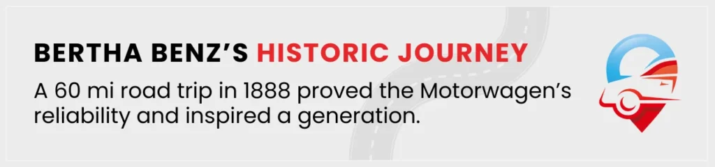 Bertha Benz’s historic 60-mile journey in 1888, proving the Motorwagen’s reliability.
